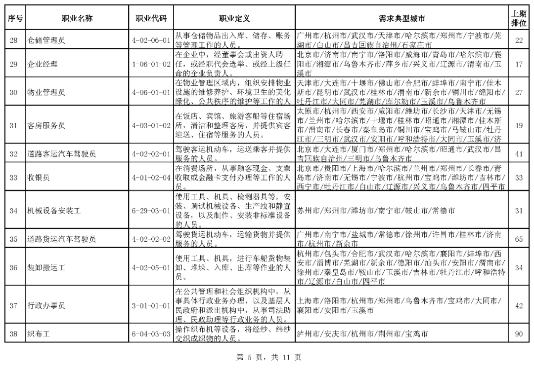 仪器仪表类专业就业前景,仪器仪表类专业就业前景及实地考察数据设计探讨,权威分析说明_Advance16.13.27