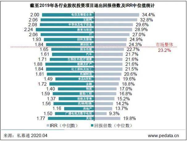 香港二四六开奘结果