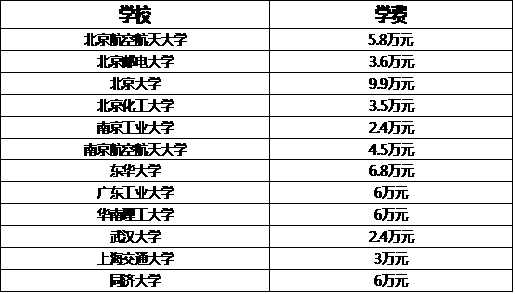 澳门金牛版免费大全澳门金午,正确解答定义_专业款44.78.47